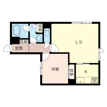 グランドメゾン多摩川417-2