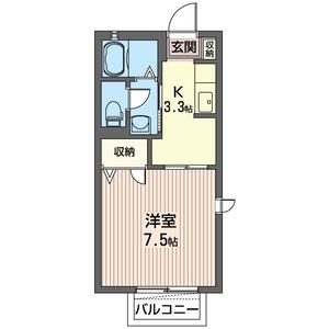 パルメイト 201号室