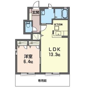 ブランシェ　Ｂ 102号室
