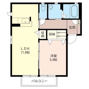 ラ・ルーシュ　Ｂ 201号室