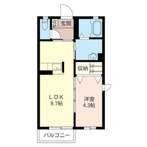 サンポート　Ⅱ 201号室