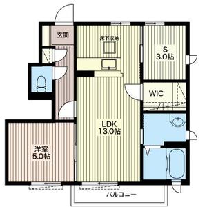ハーヴェスト大森Ｂ 101号室