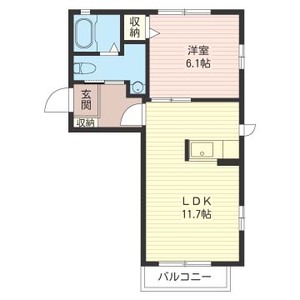 グランフォンテーヌⅡＡ 201号室