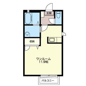 プレミール 201号室