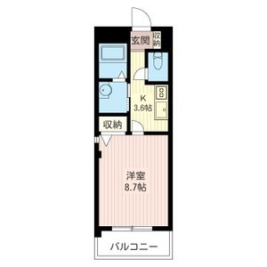 プリモス 206号室