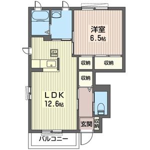 グランドルフ　Ｂ 103号室