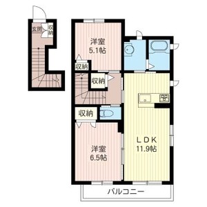 エコルドソレイユ 201号室