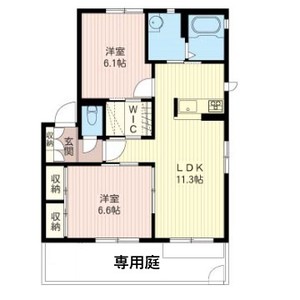 グリーンリーフ　Ｂ 101号室