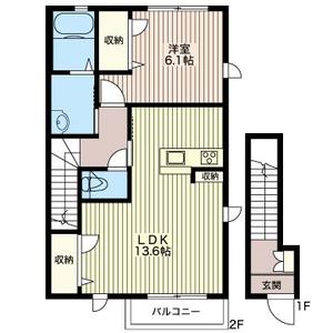 Ｗｅｌｌ　Ｐｌａｃｅ 201号室