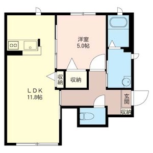 ケイコーポＥ 101号室