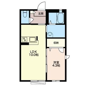 ネオシティＦ 101号室