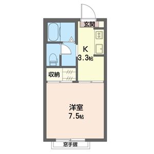 ルネックス 201号室