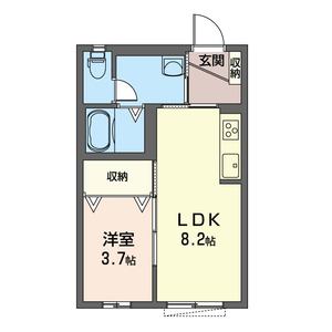 マストライフ高崎上大類Ｂ 103号-16