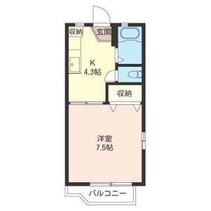 サンドゥエルＡ 201号室