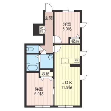 メゾン・シープＩ101-2