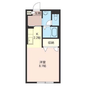 シャーメゾンリブレ美園 201号室