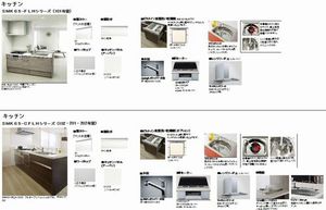 Ｃｏｕｒｔ　Ｍ 202号-5