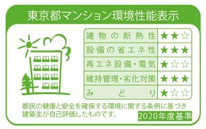 ル・リアン築地 501号-2