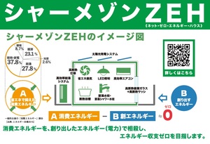 セントリビエ板橋 401号-8