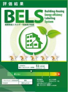 デメテル武蔵境 301号-3