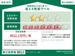 ノアーズアーク 205号-16