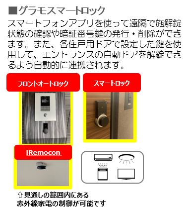 プレミアス岩戸北 101号-7