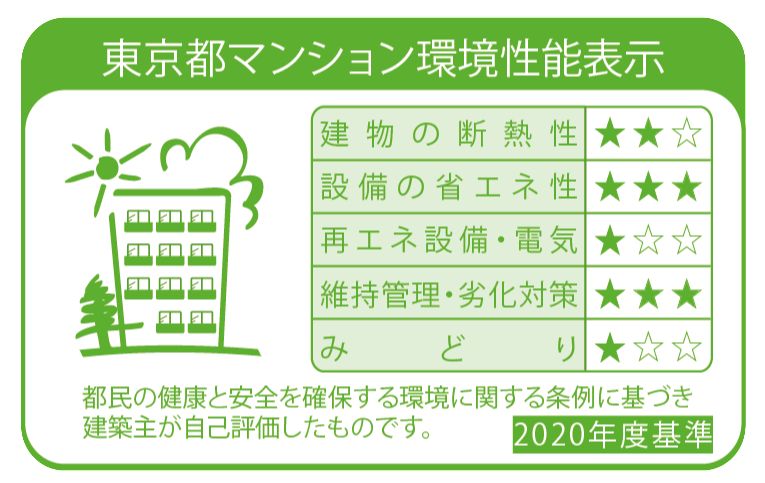 ル・リアン築地 501号-2