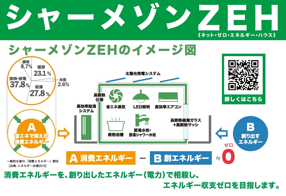 セントリビエ板橋 401号-8