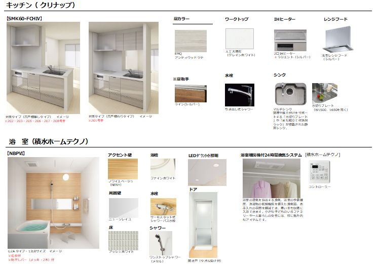 テラス　カサブランカ 205号-5