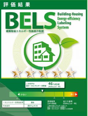 デメテル武蔵境 105号-3