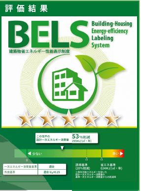 デメテル武蔵境 302号-2