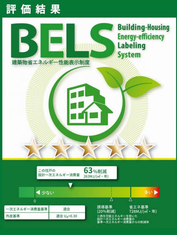 ルイージ 303号-5