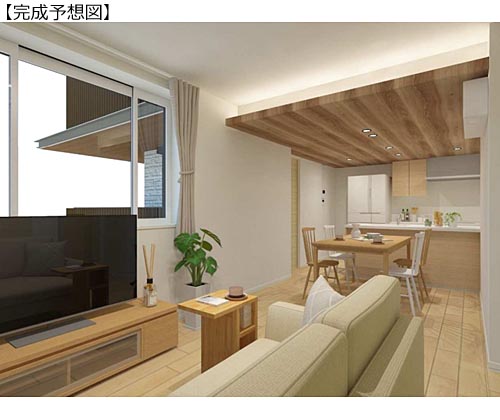 ポルタ　ノビリス 203号-6