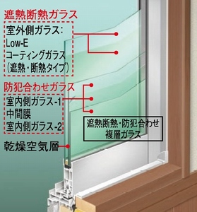 Regalo Keyaki 201号-8