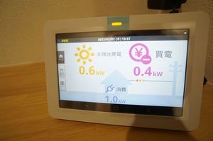 サニ－フラットみなみ 202号-7