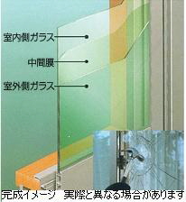 コンフォ－ル 201号-9