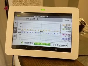 アトリエール 301号-4