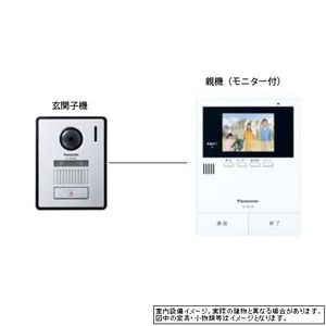 ラ・ルーム泉町 201号-9