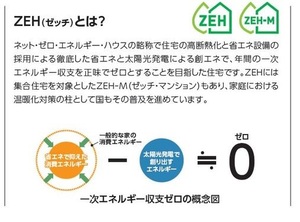 ベネオール鎌倉 102号-4