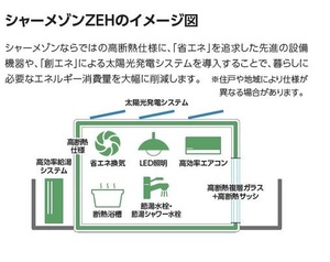 ベネオール鎌倉 102号-5