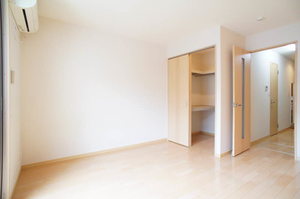 セレブ錦が丘 102号-3