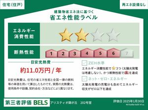 アリスティオ錦が丘 202号-16