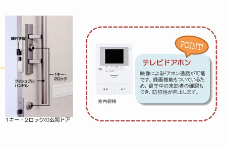 メゾンルミエ－ル 101号-7