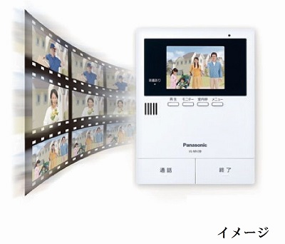 コルムイースト　Ⅱ 101号-3