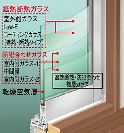 コルムイースト　Ⅱ 101号-8