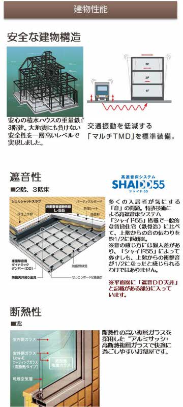 サニ- ヴィラ フジ 205号-11