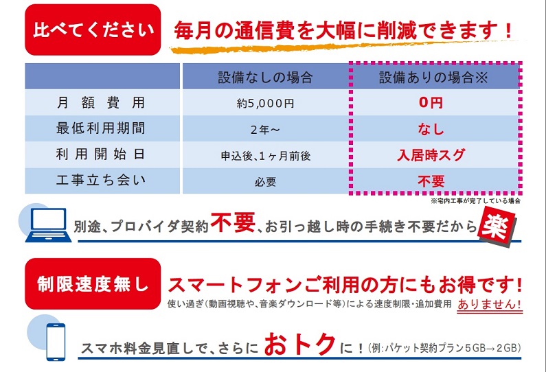 メゾン元町 101号-3