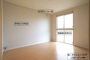 シュクセ・クール　Ⅱ 202号-6
