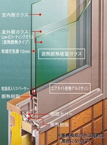 ロータスガーデン 102号-10