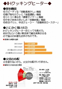 ボナール・レジデンス弐番館 201号-8